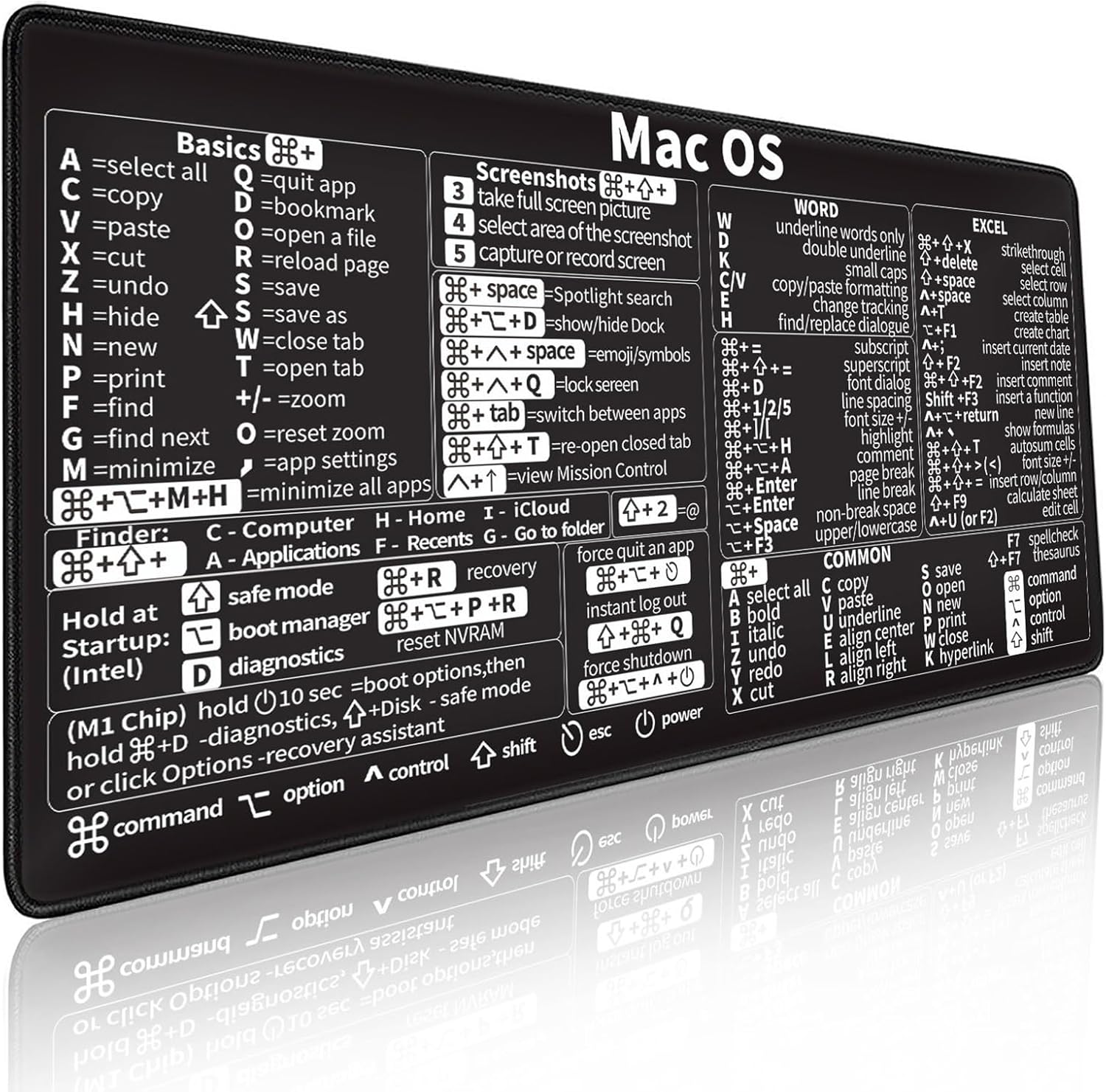 Desk Setup Mac - Mac OS ショートカット、Word/Excel (Mac用) マウスパッド、Mac OS