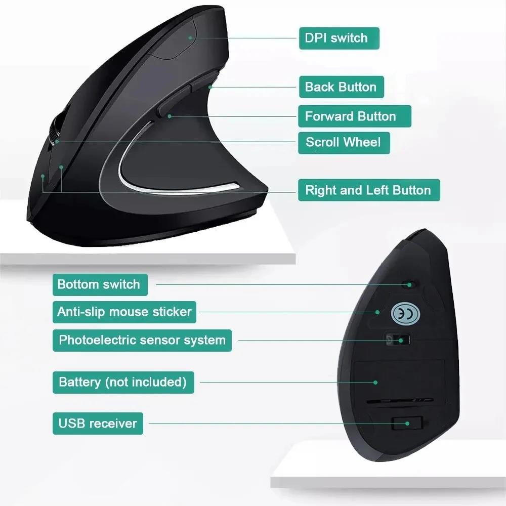 人間工学に基づいた垂直マウス 2.4GHz Bluetoot - Desk Setup Kit のレビューと価格
