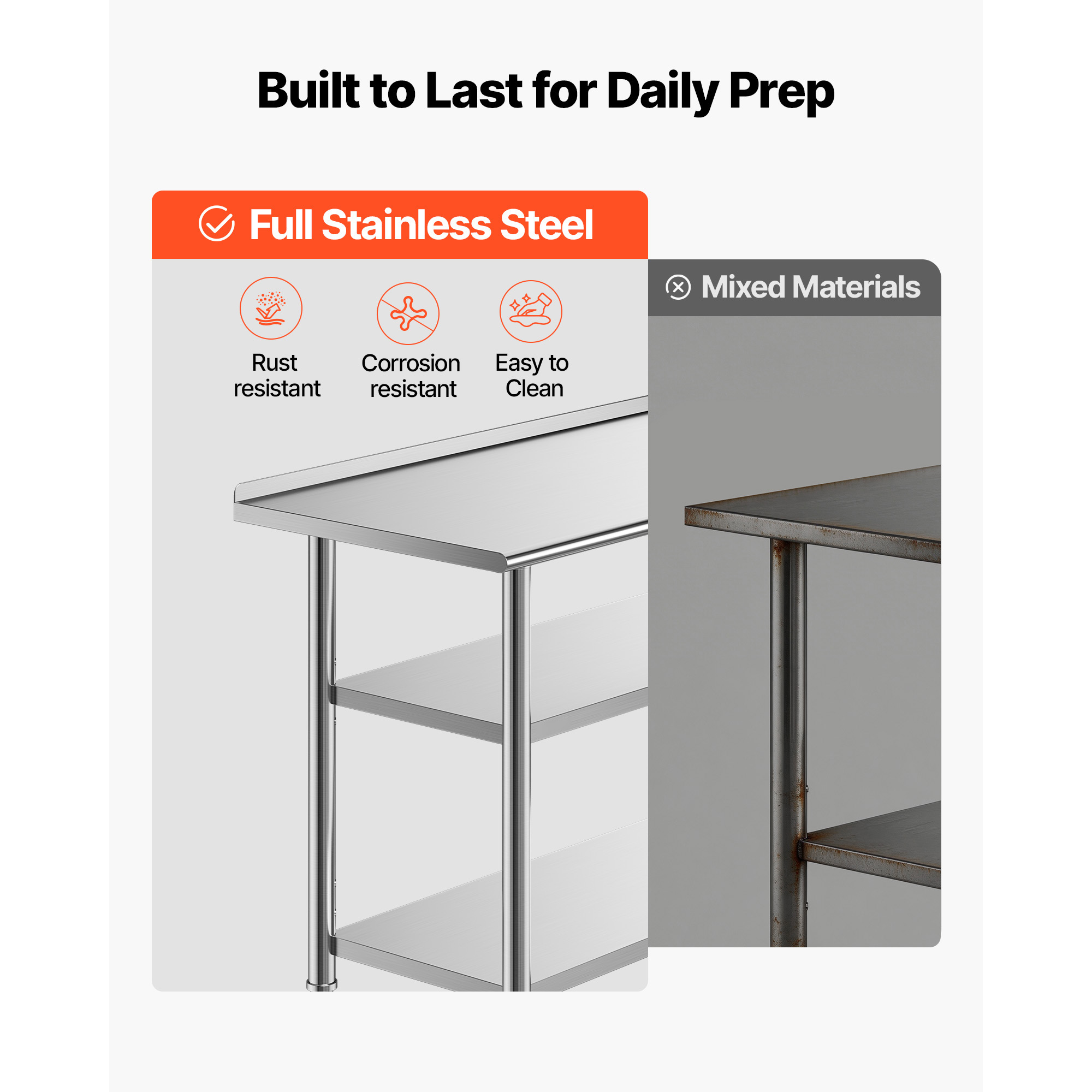 SucceBuy 24x48インチ ステンレス製ワークテーブ - Desk Setup Shelves のレビューと価格