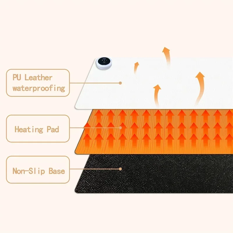 特大加熱デスクパッド電気加熱マウスパッド一定温度保温オフィス - Desk Setup Rug のレビューと価格